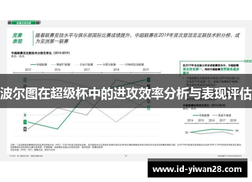 波尔图在超级杯中的进攻效率分析与表现评估