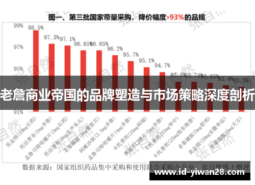 老詹商业帝国的品牌塑造与市场策略深度剖析