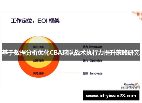 基于数据分析优化CBA球队战术执行力提升策略研究