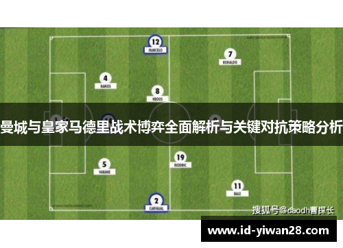 曼城与皇家马德里战术博弈全面解析与关键对抗策略分析