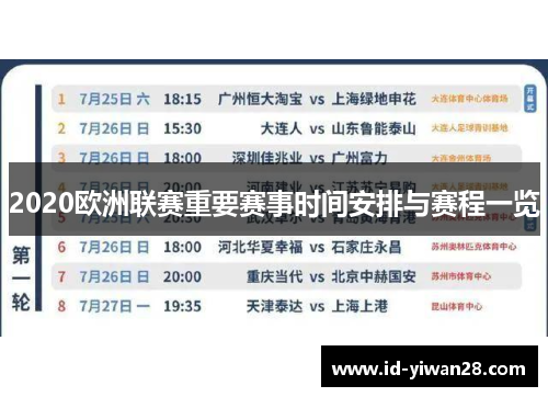 2020欧洲联赛重要赛事时间安排与赛程一览
