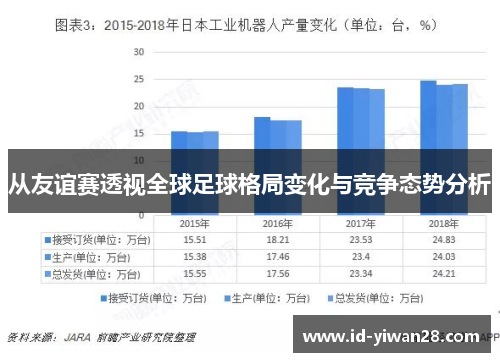 从友谊赛透视全球足球格局变化与竞争态势分析
