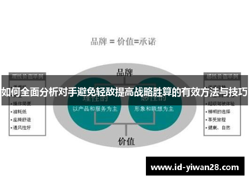 如何全面分析对手避免轻敌提高战略胜算的有效方法与技巧