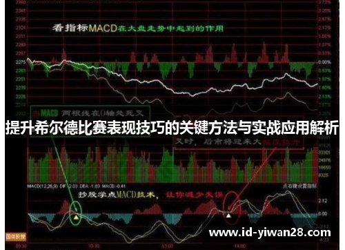 提升希尔德比赛表现技巧的关键方法与实战应用解析