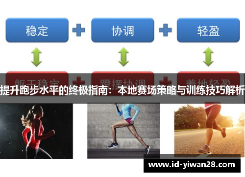 提升跑步水平的终极指南：本地赛场策略与训练技巧解析
