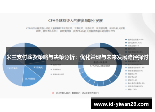 米兰支付薪资策略与决策分析：优化管理与未来发展路径探讨