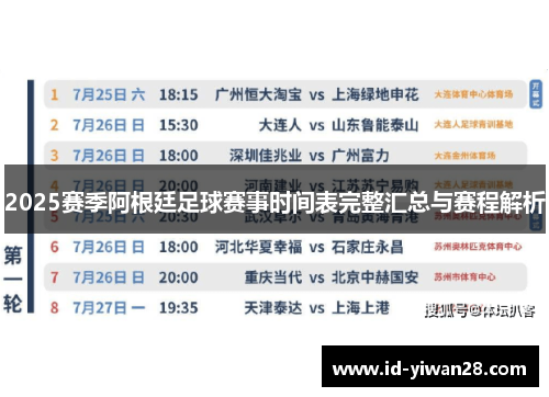 2025赛季阿根廷足球赛事时间表完整汇总与赛程解析