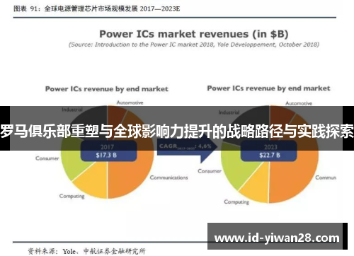 罗马俱乐部重塑与全球影响力提升的战略路径与实践探索