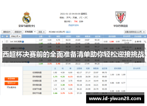 西超杯决赛前的全面准备清单助你轻松迎接挑战