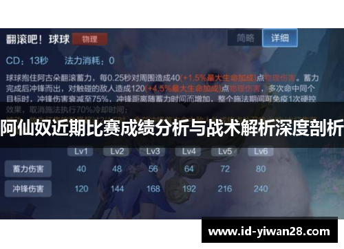 阿仙奴近期比赛成绩分析与战术解析深度剖析