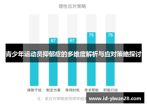 青少年运动员抑郁症的多维度解析与应对策略探讨